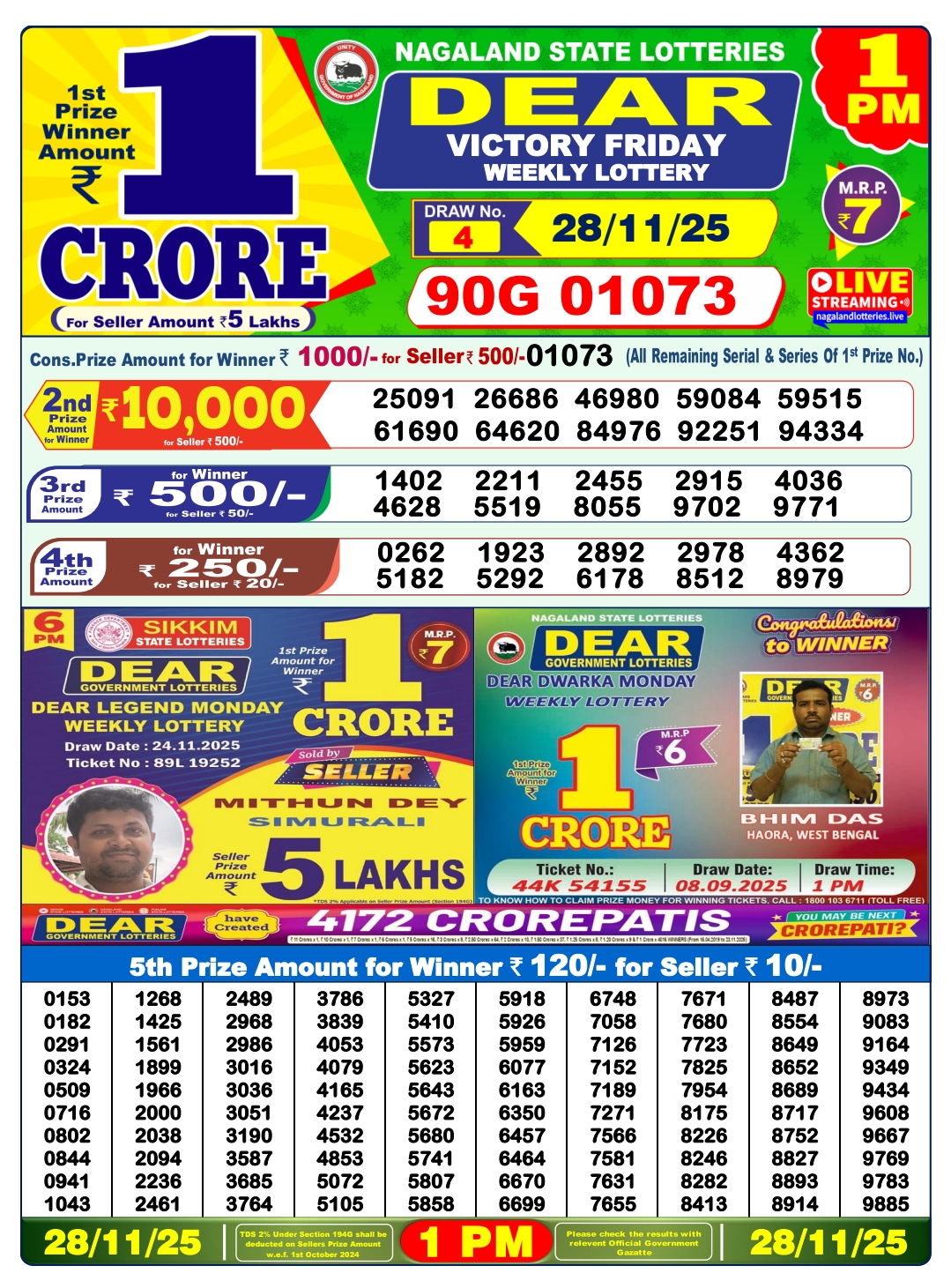 Lottery Sambad 1 PM Yesterday