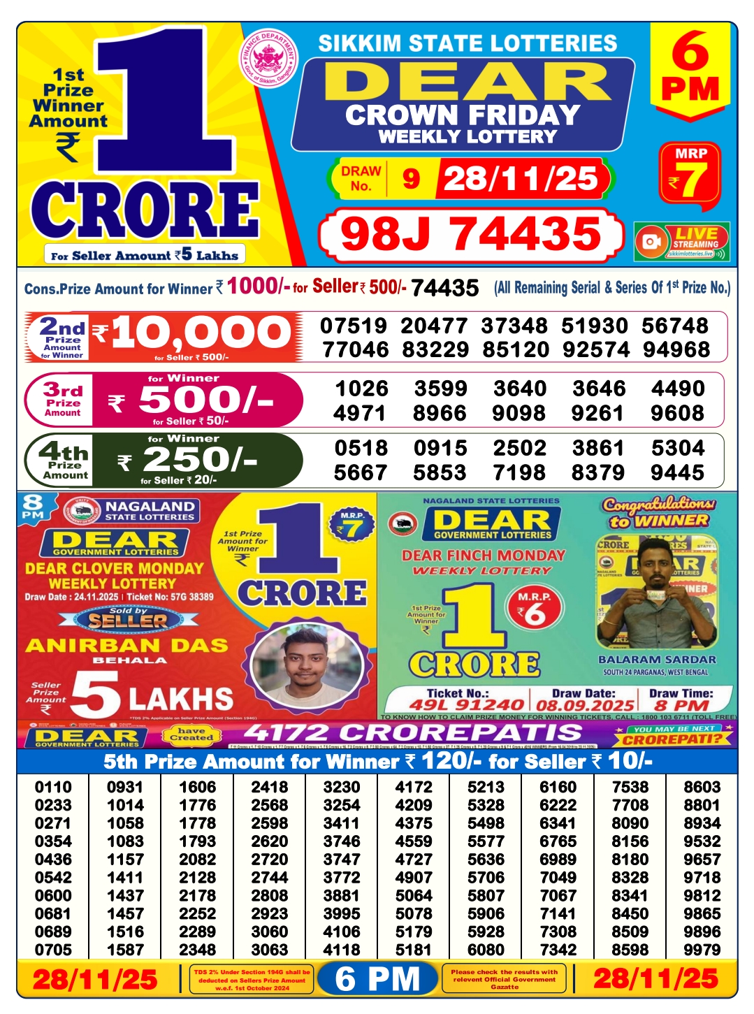 Lottery Sambad 6 PM Yesterday